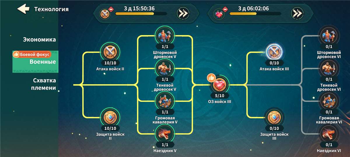 продажа аккаунта к игре Fate War (Война судьбы)