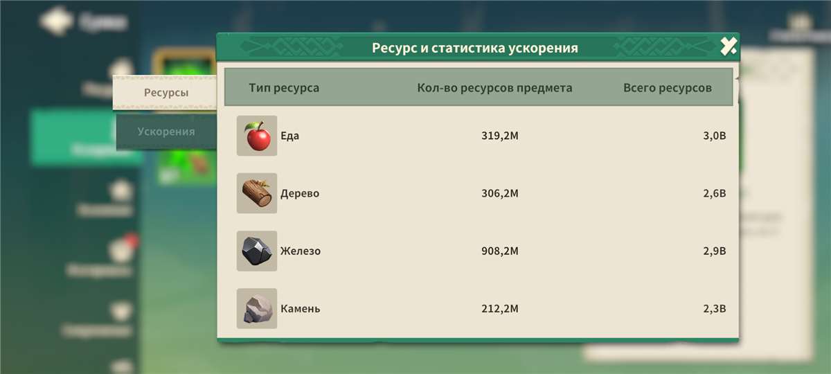 продажа аккаунта к игре Fate War (Война судьбы)