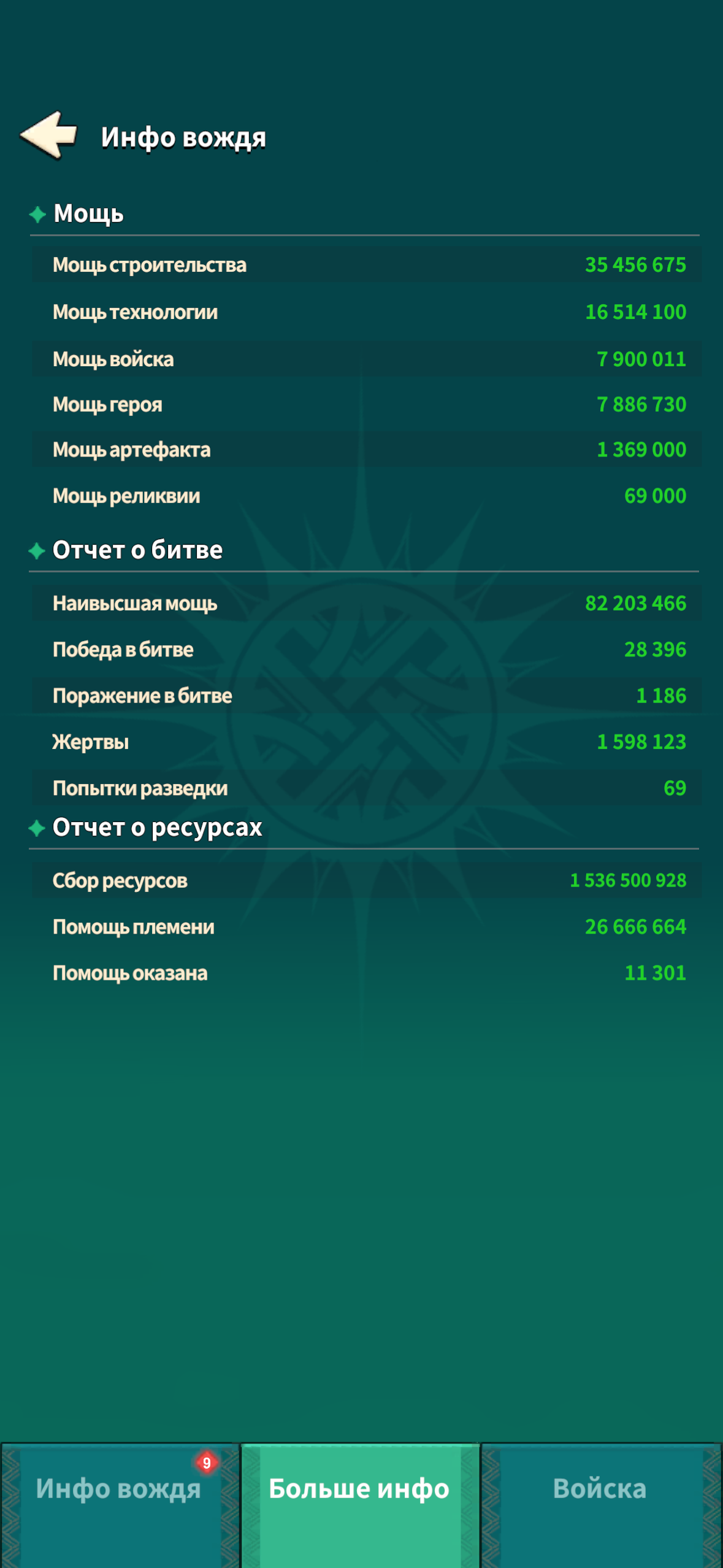 продажа аккаунта к игре Fate War (Война судьбы)