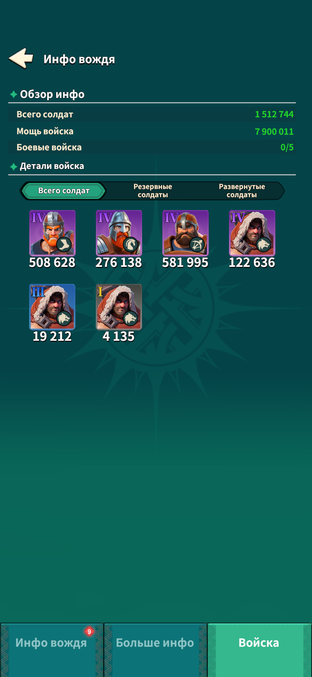 продажа аккаунта к игре Fate War (Война судьбы)