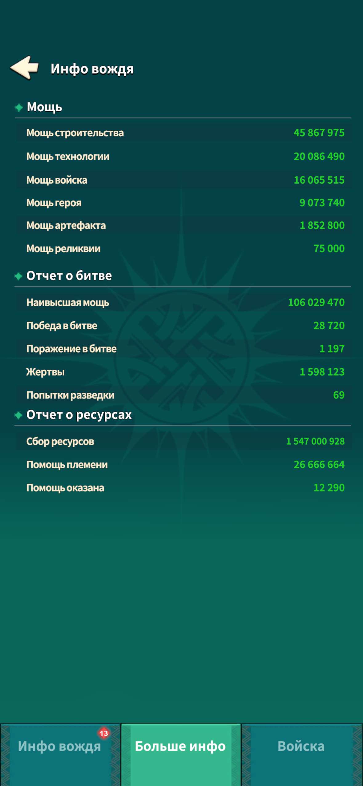 продажа аккаунта к игре Fate War (Война судьбы)