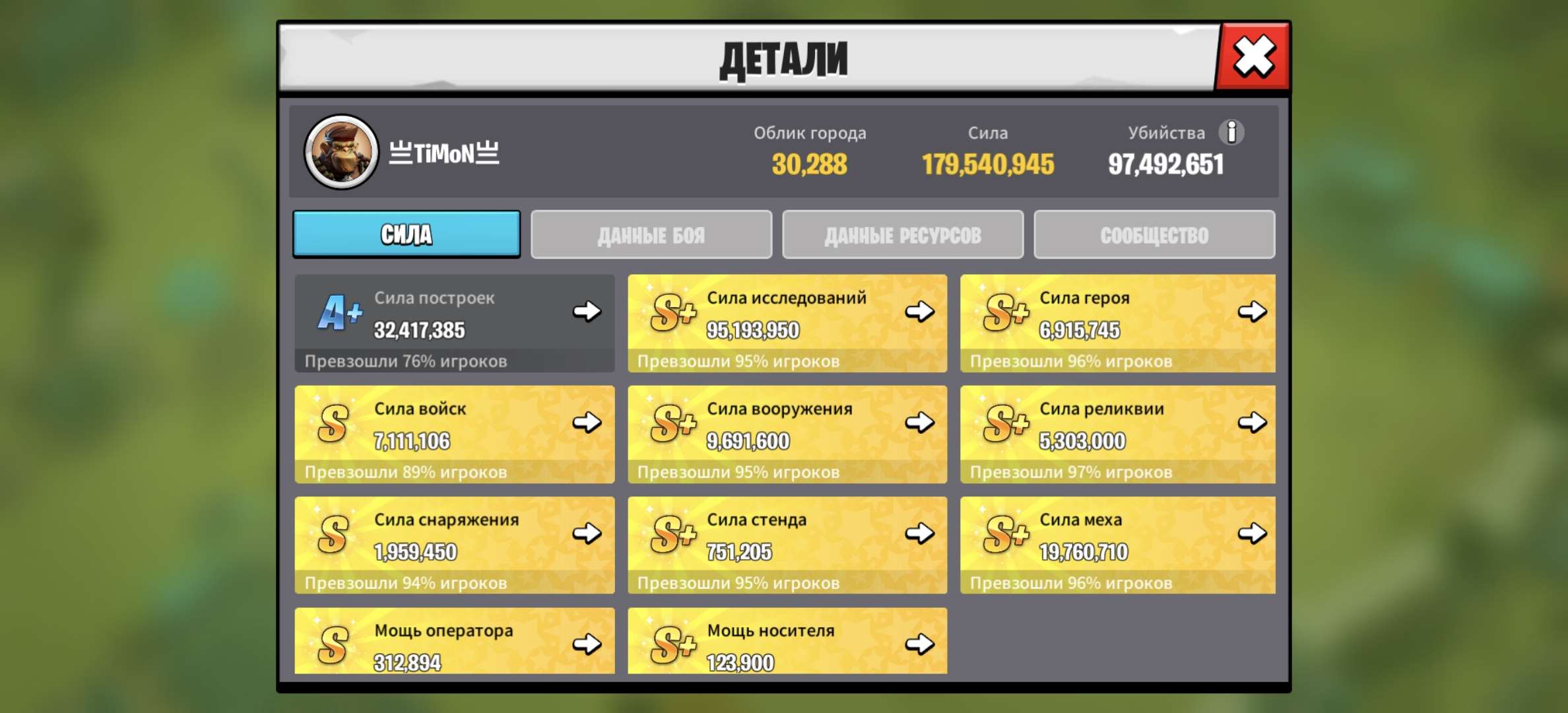 продажа аккаунта к игре Age of apes