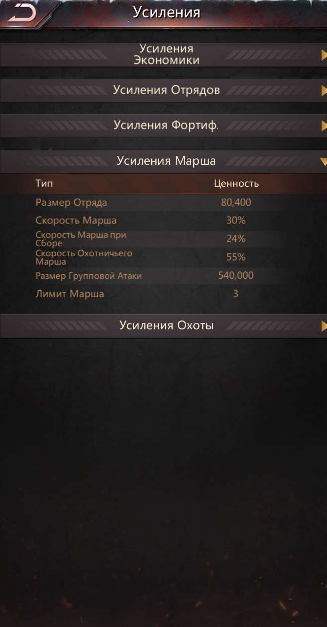 продажа аккаунта к игре Puzzles & Survival