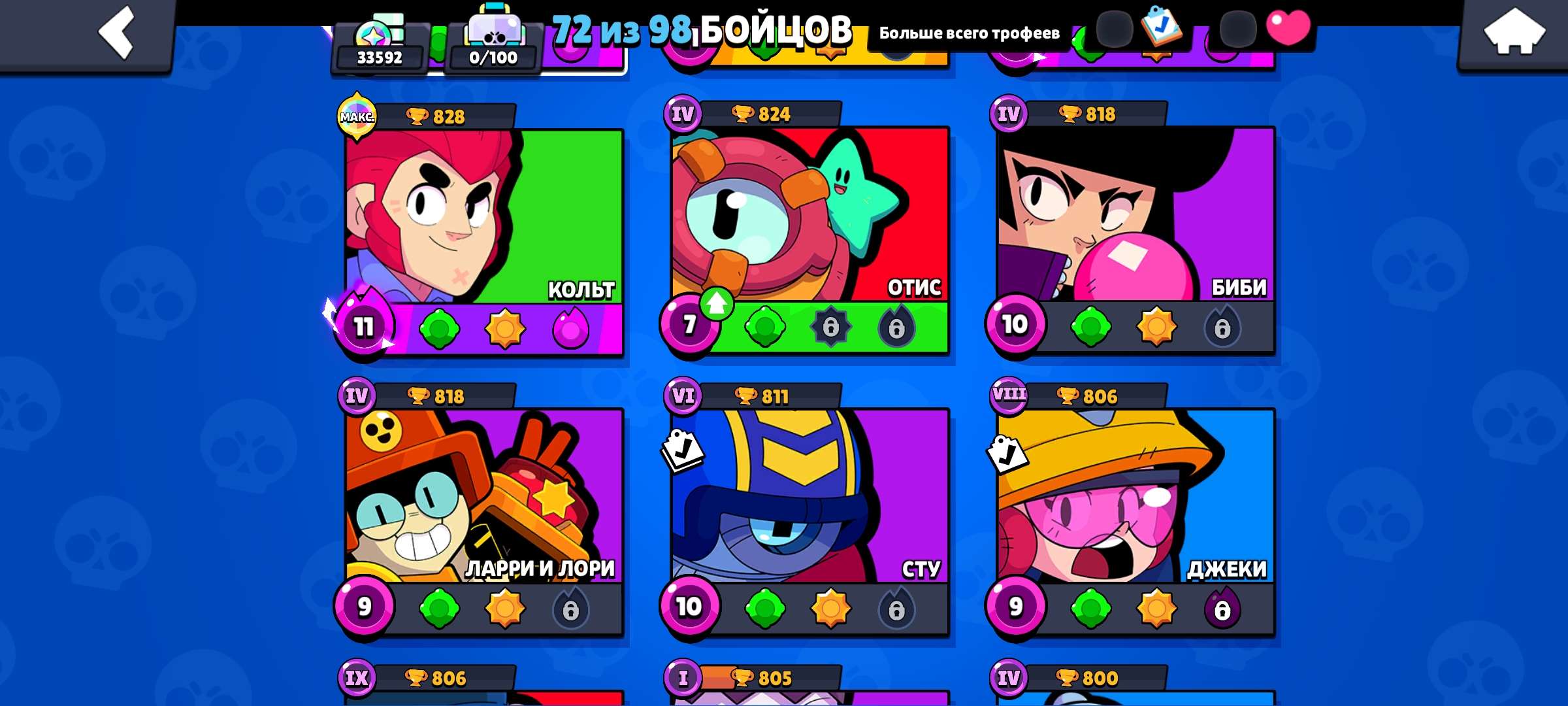 продажа аккаунта к игре Brawl Stars