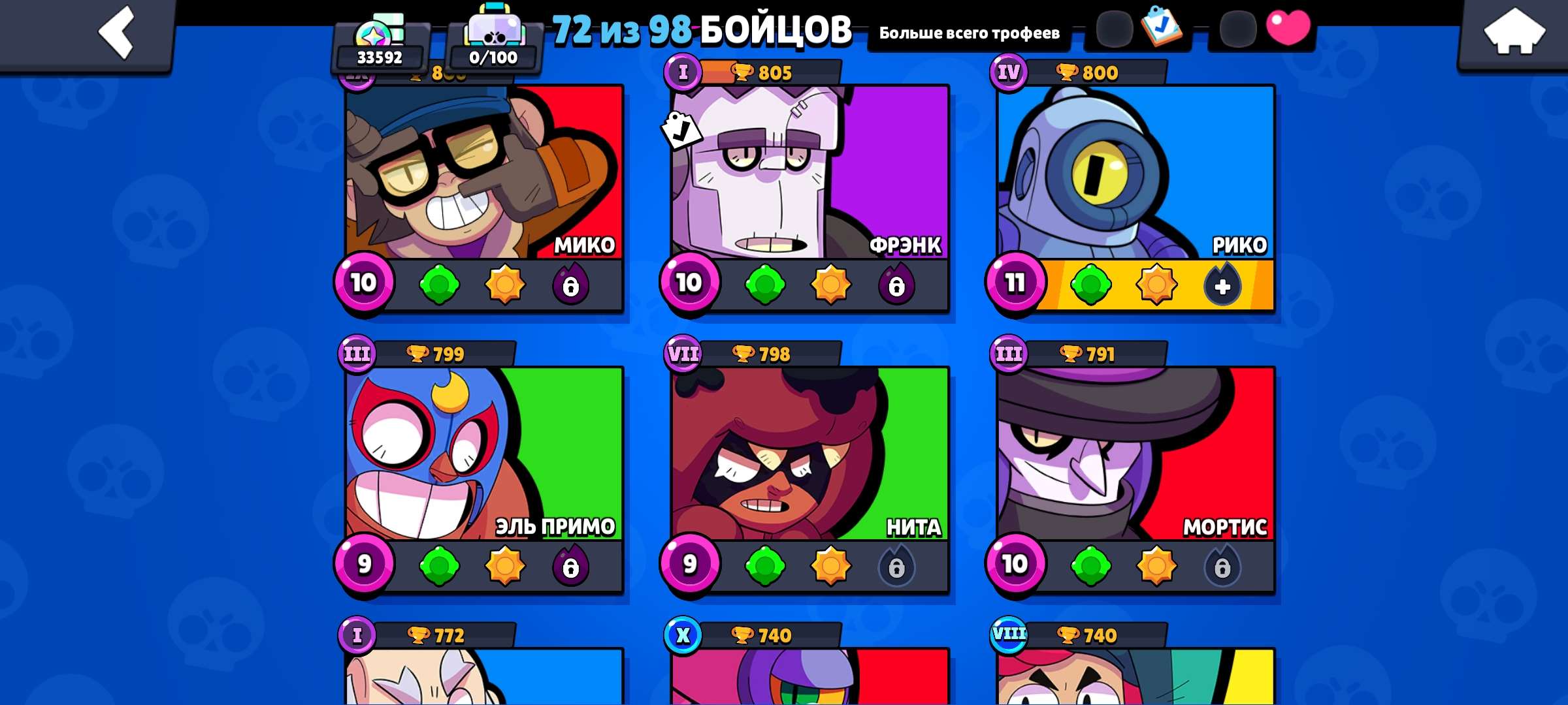 продажа аккаунта к игре Brawl Stars