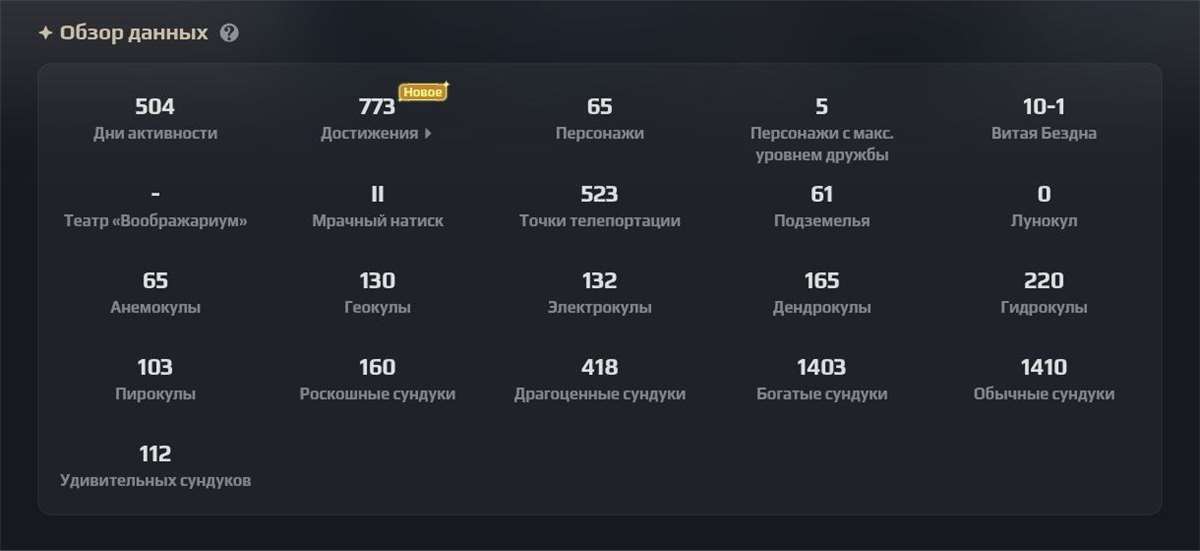 продажа аккаунта к игре Genshin Impact