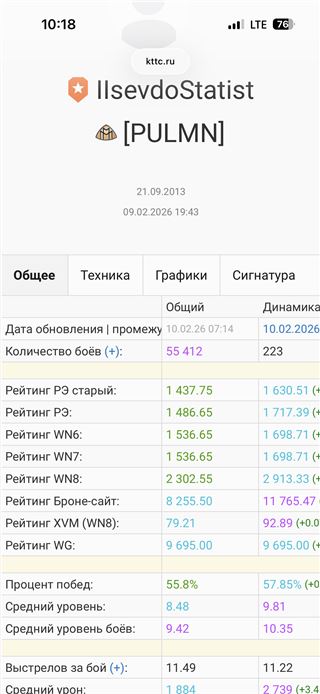 купить аккаунт Мир Танков, WoT(Lesta, WG)