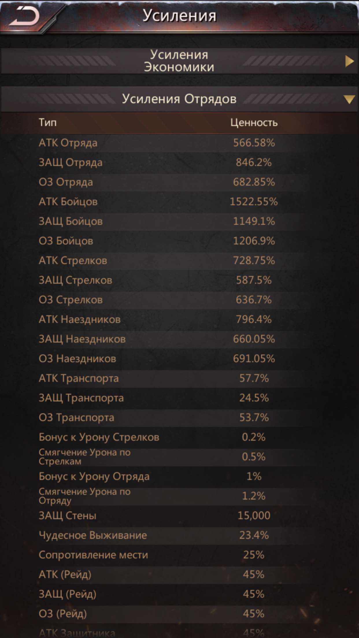 продажа аккаунта к игре Puzzles & Survival