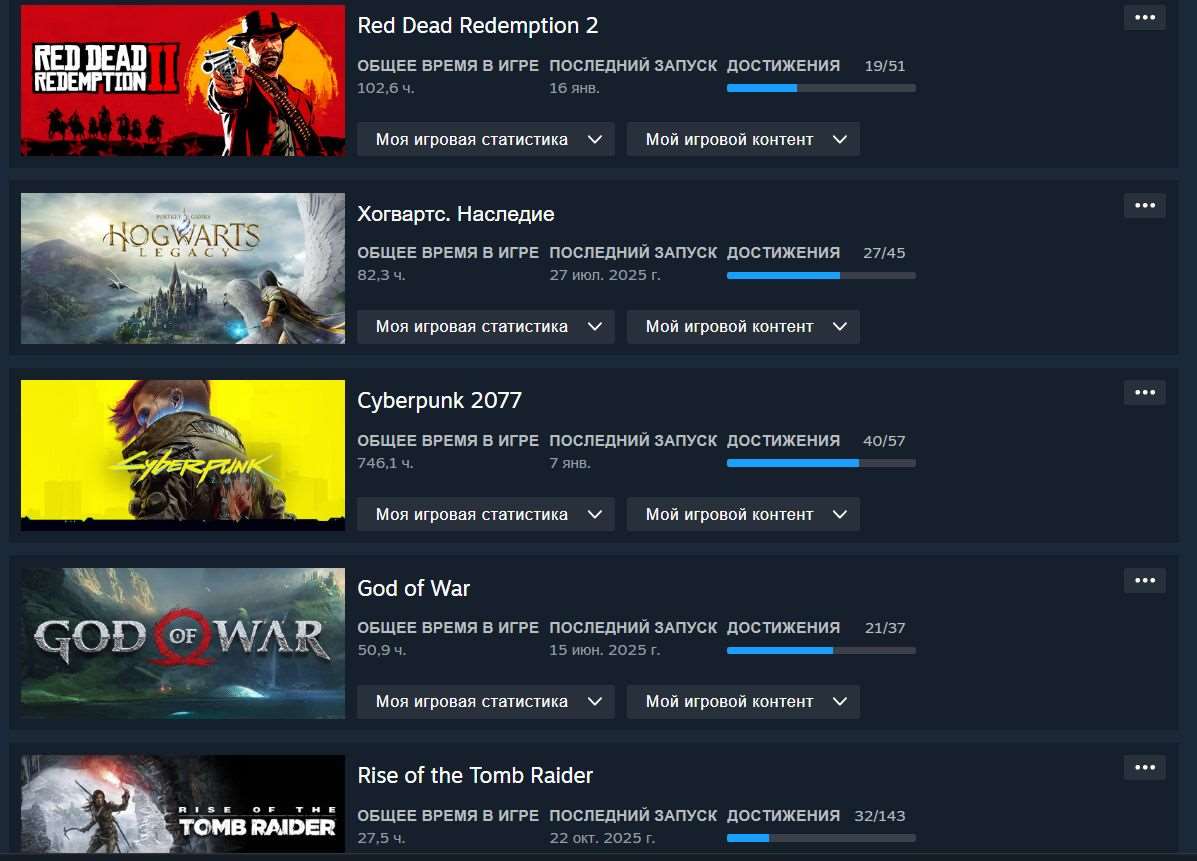 продажа аккаунта к игре Cyberpunk 2077