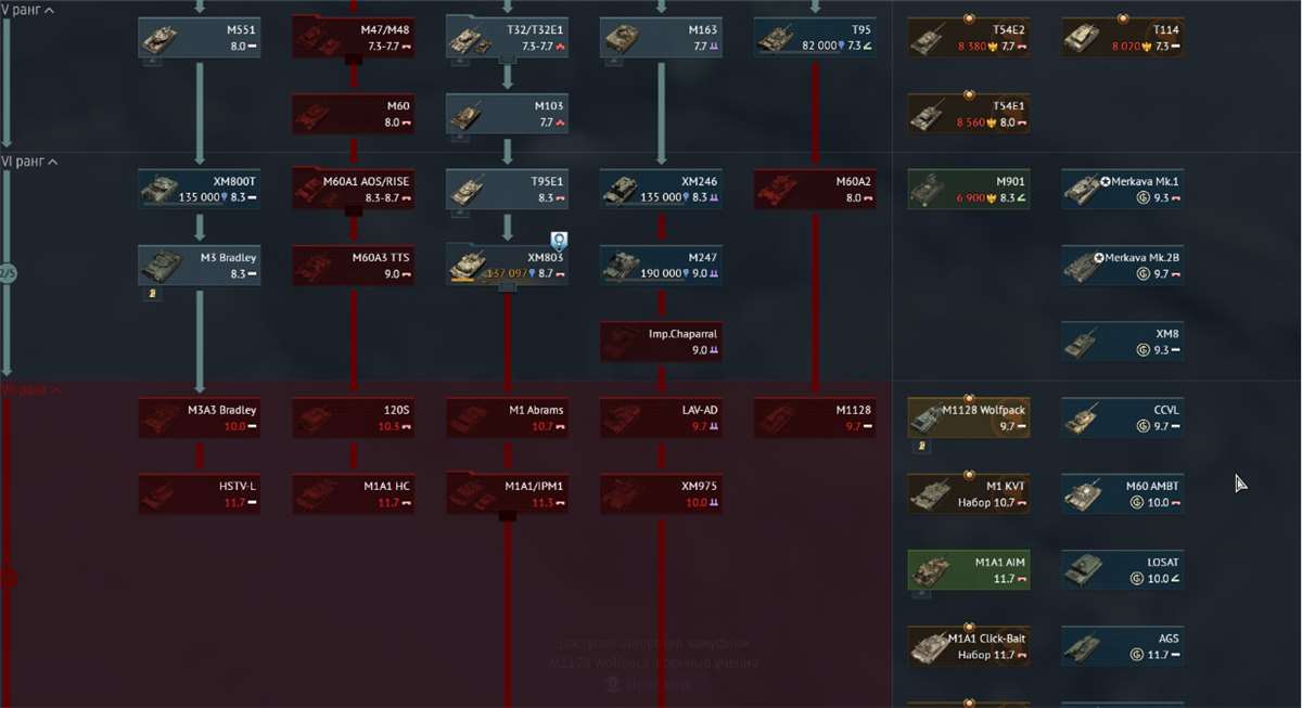 продажа аккаунта к игре War Thunder