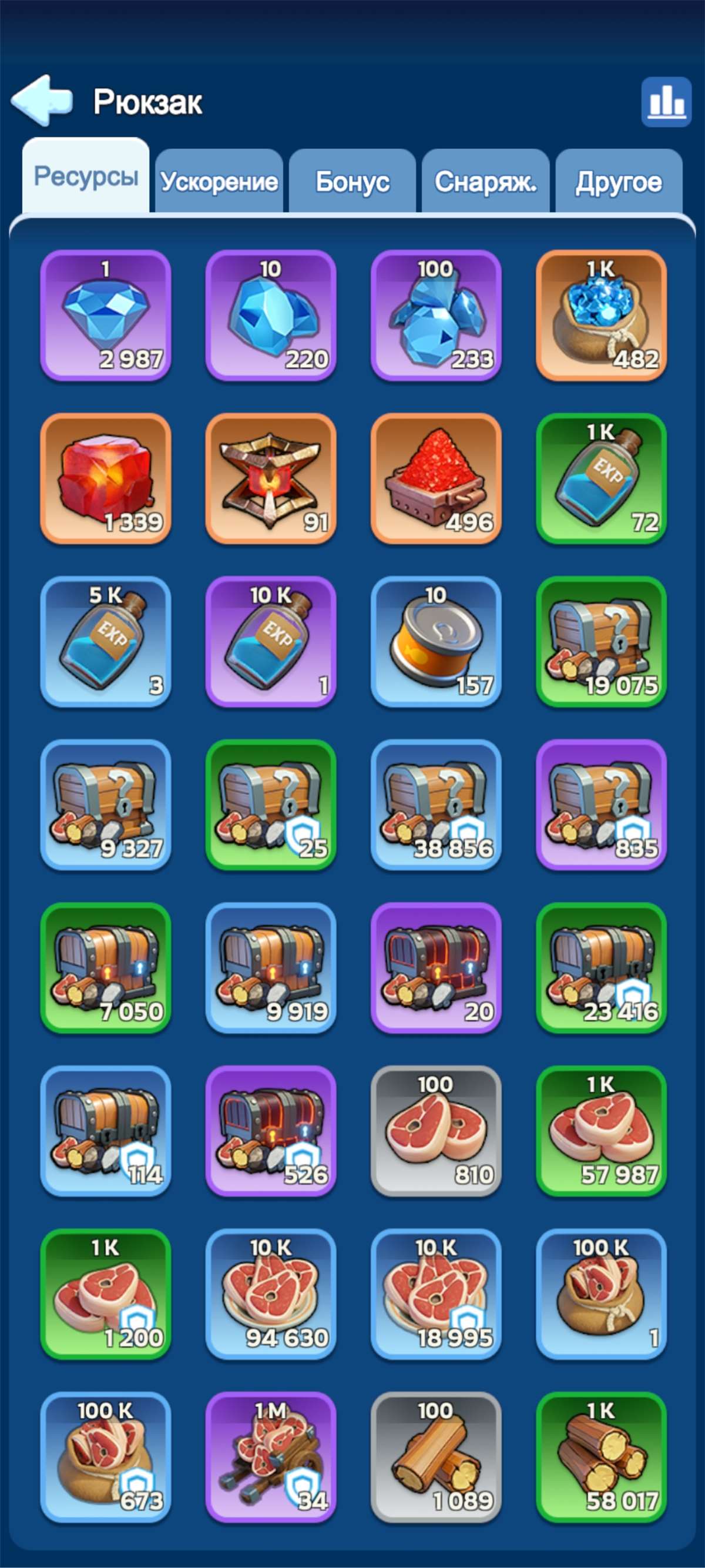 продажа аккаунта к игре Whiteout Survival