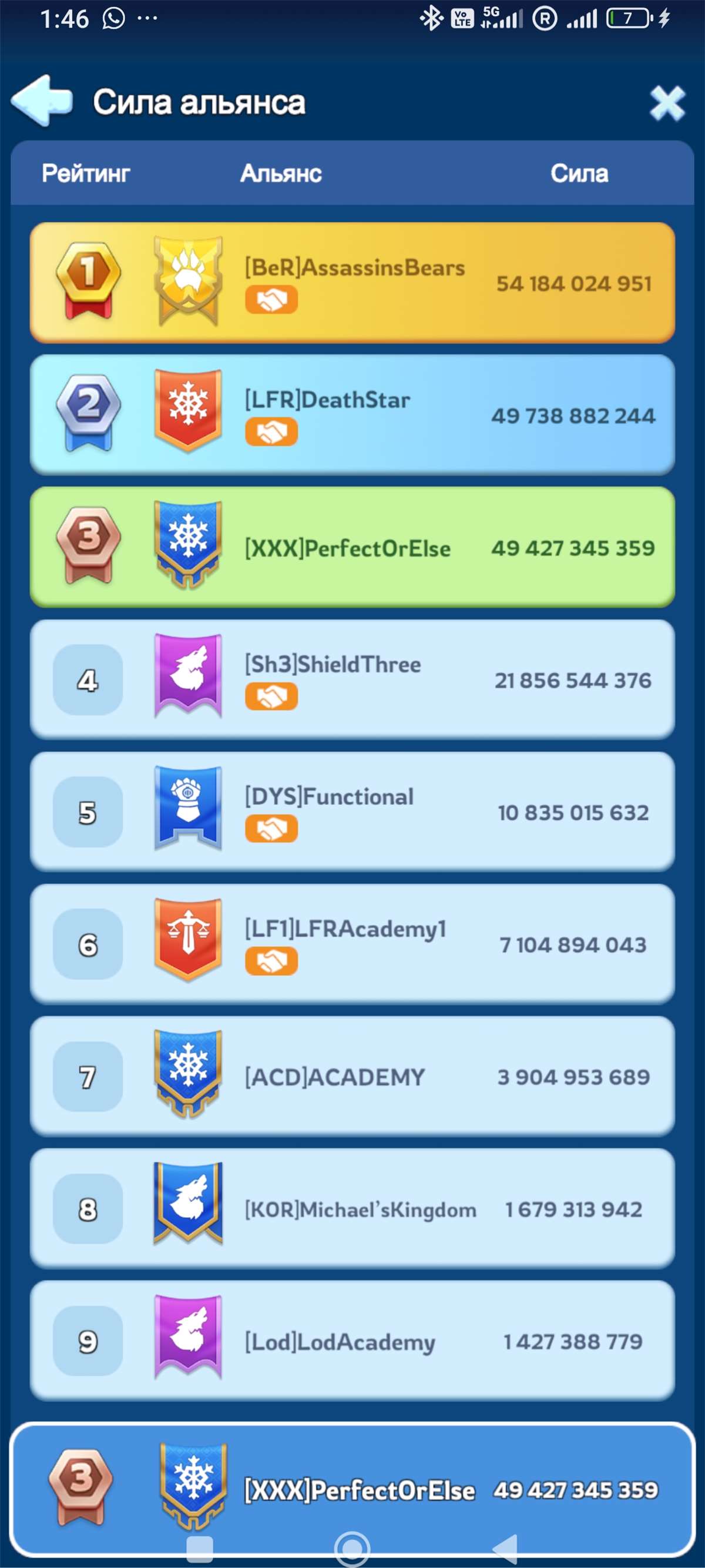 продажа аккаунта к игре Whiteout Survival