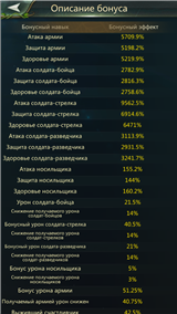 купить аккаунт Ant Legion