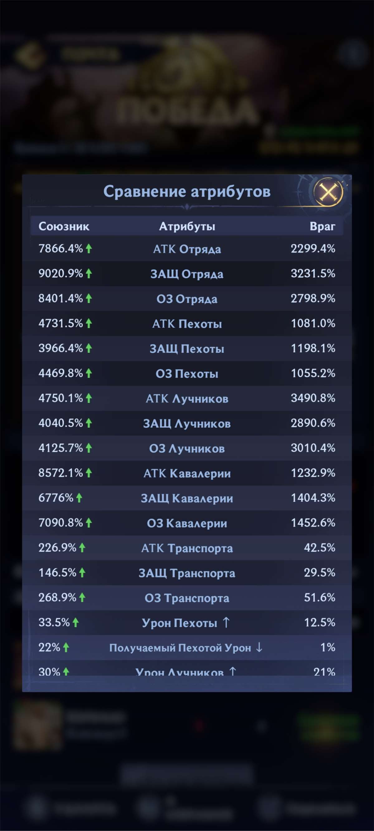 продажа аккаунта к игре Puzzles & Chaos