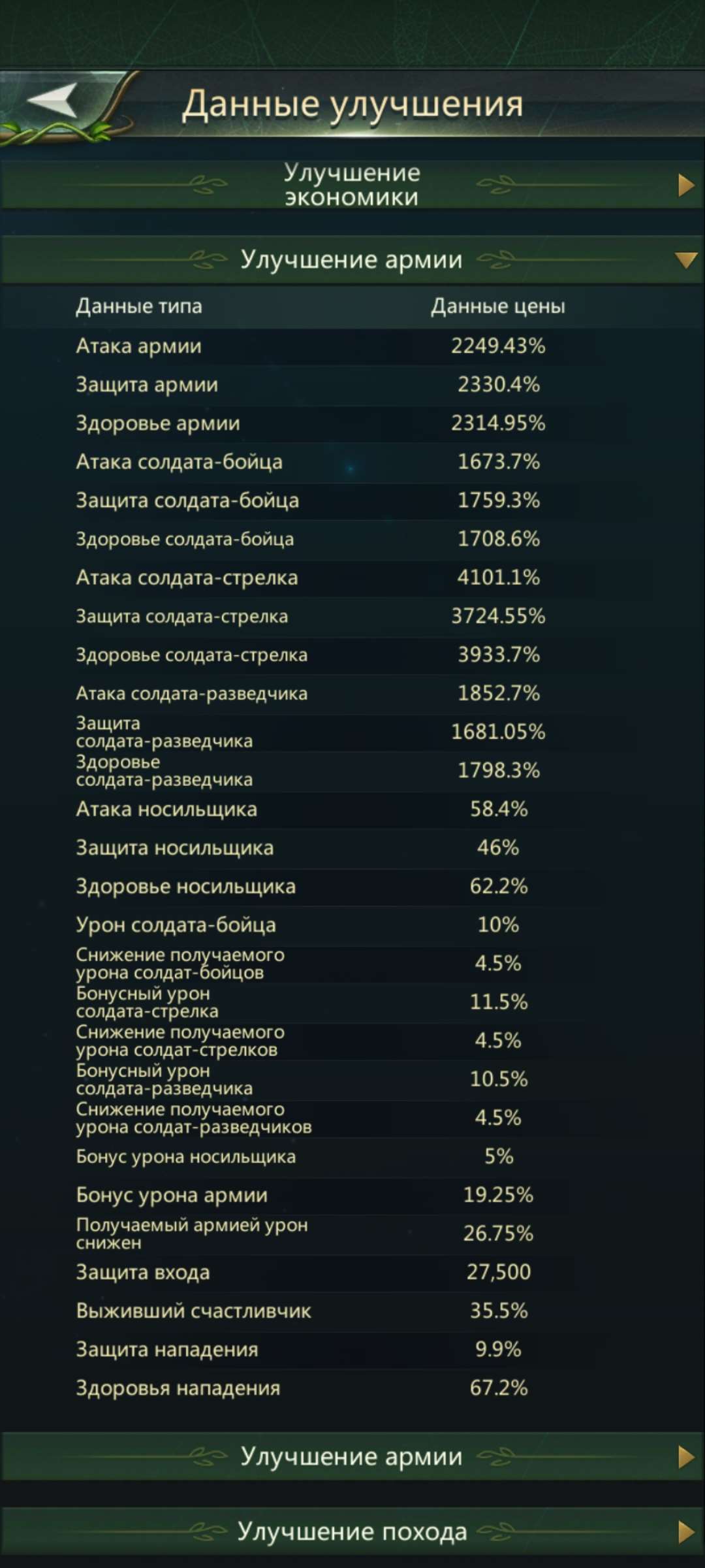 продажа аккаунта к игре Ant Legion