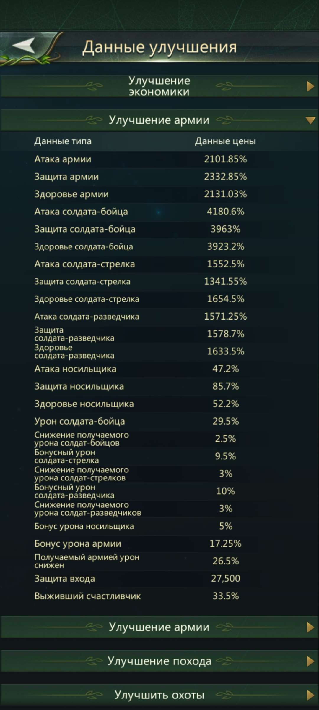 продажа аккаунта к игре Ant Legion