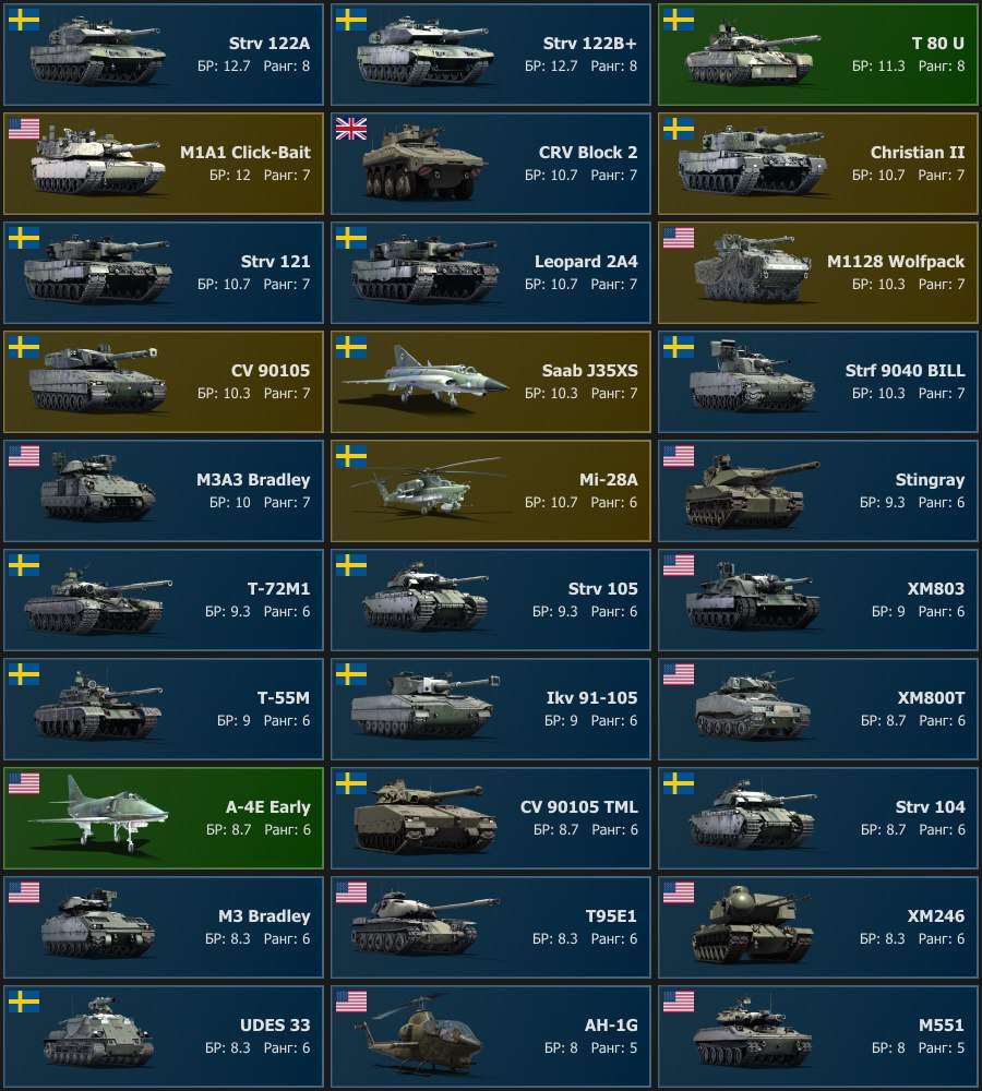 продажа аккаунта к игре War Thunder