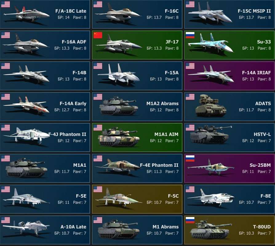 продажа аккаунта к игре War Thunder