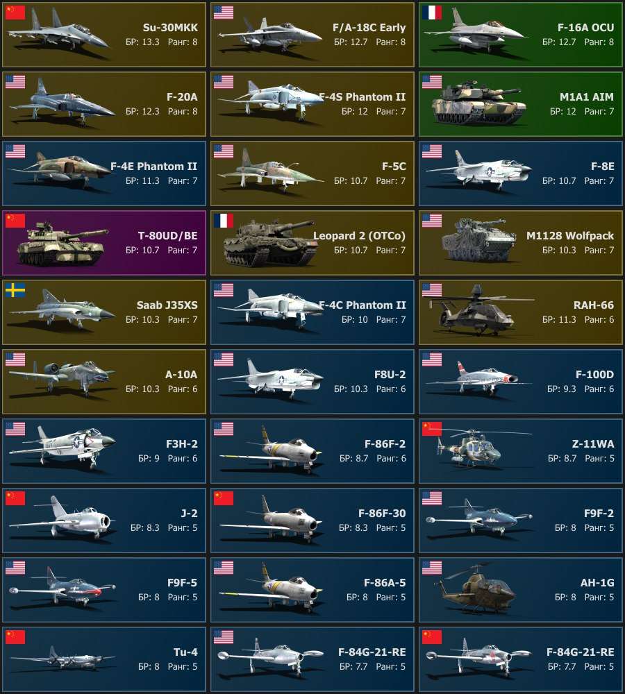 продажа аккаунта к игре War Thunder