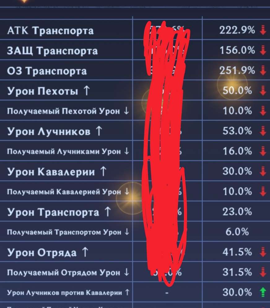 продажа аккаунта к игре Puzzles & Chaos