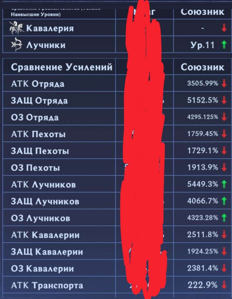 продажа аккаунта к игре Puzzles & Chaos