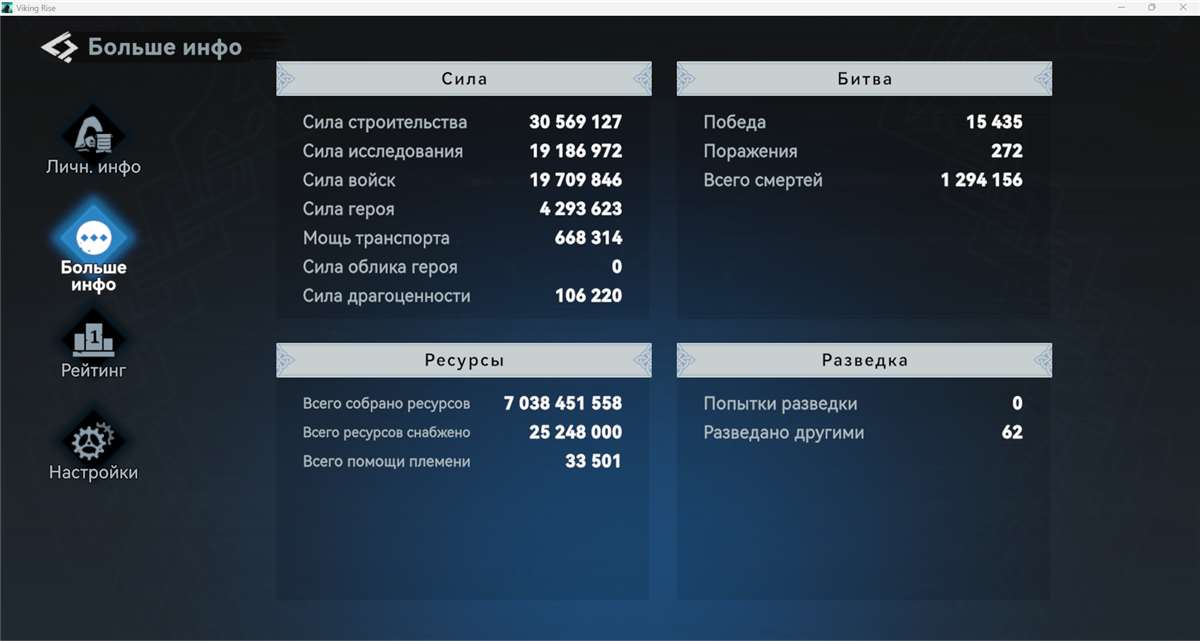 продажа аккаунта к игре Viking Rise