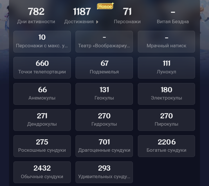 продажа аккаунта к игре Genshin Impact