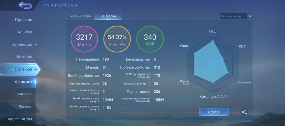продажа аккаунта к игре Mobile Legends