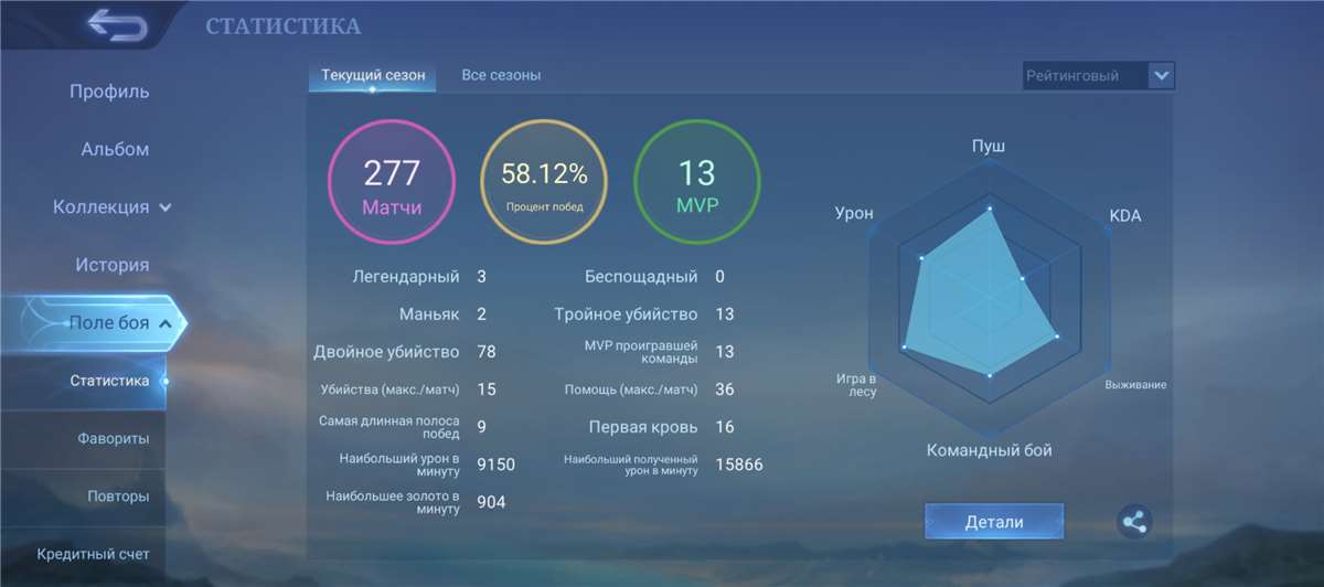 продажа аккаунта к игре Mobile Legends