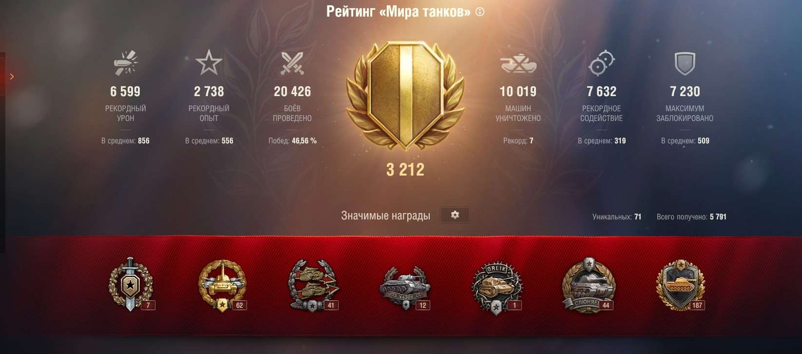 продажа аккаунта к игре Мир Танков, WoT(Lesta, WG)