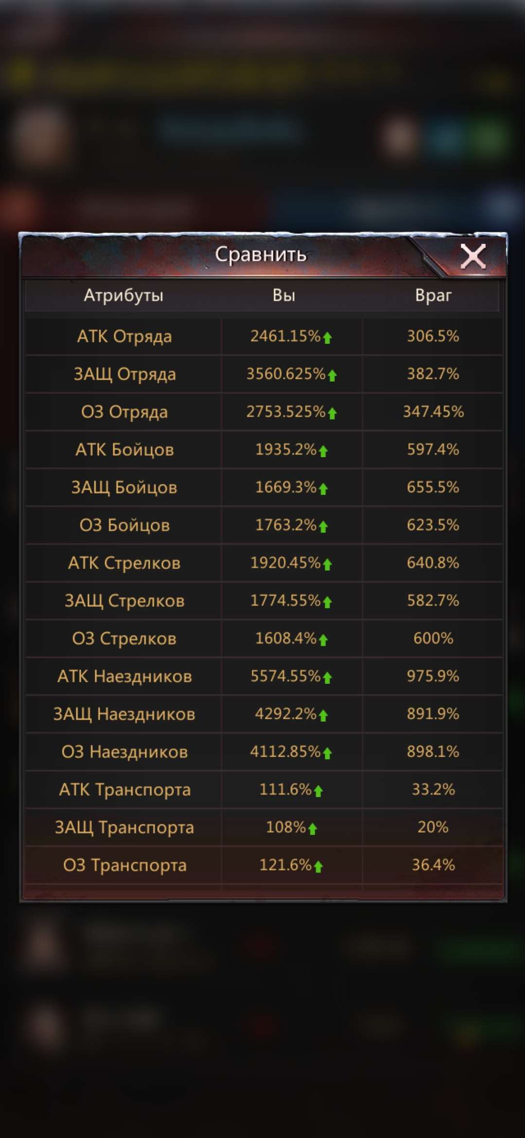 продажа аккаунта к игре Puzzles & Survival