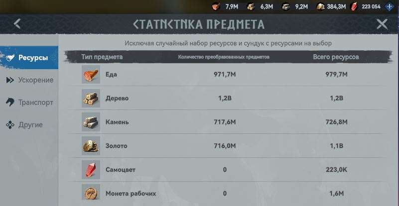 продажа аккаунта к игре Viking Rise