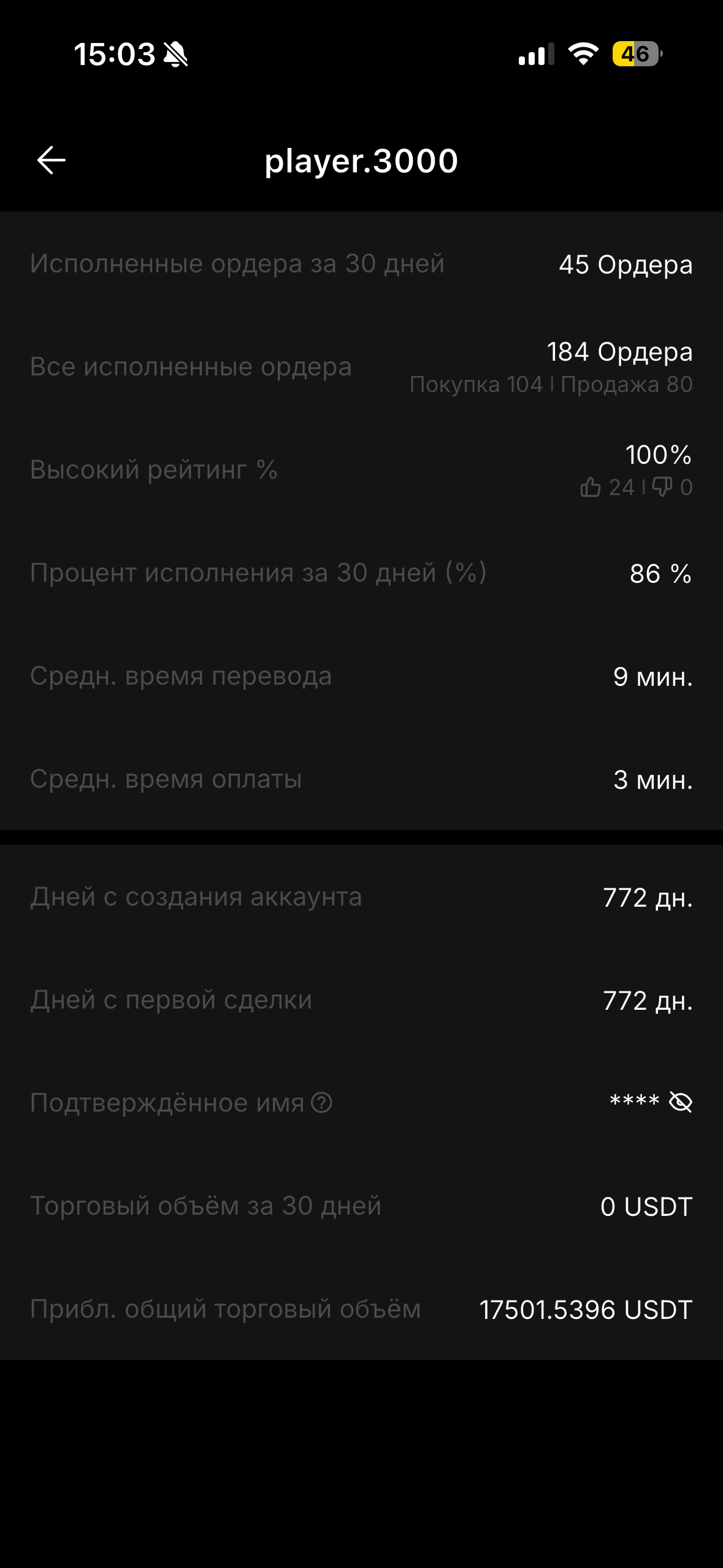 продажа аккаунта к игре Bybit (Байбит)