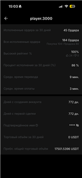 купить аккаунт Bybit (Байбит)