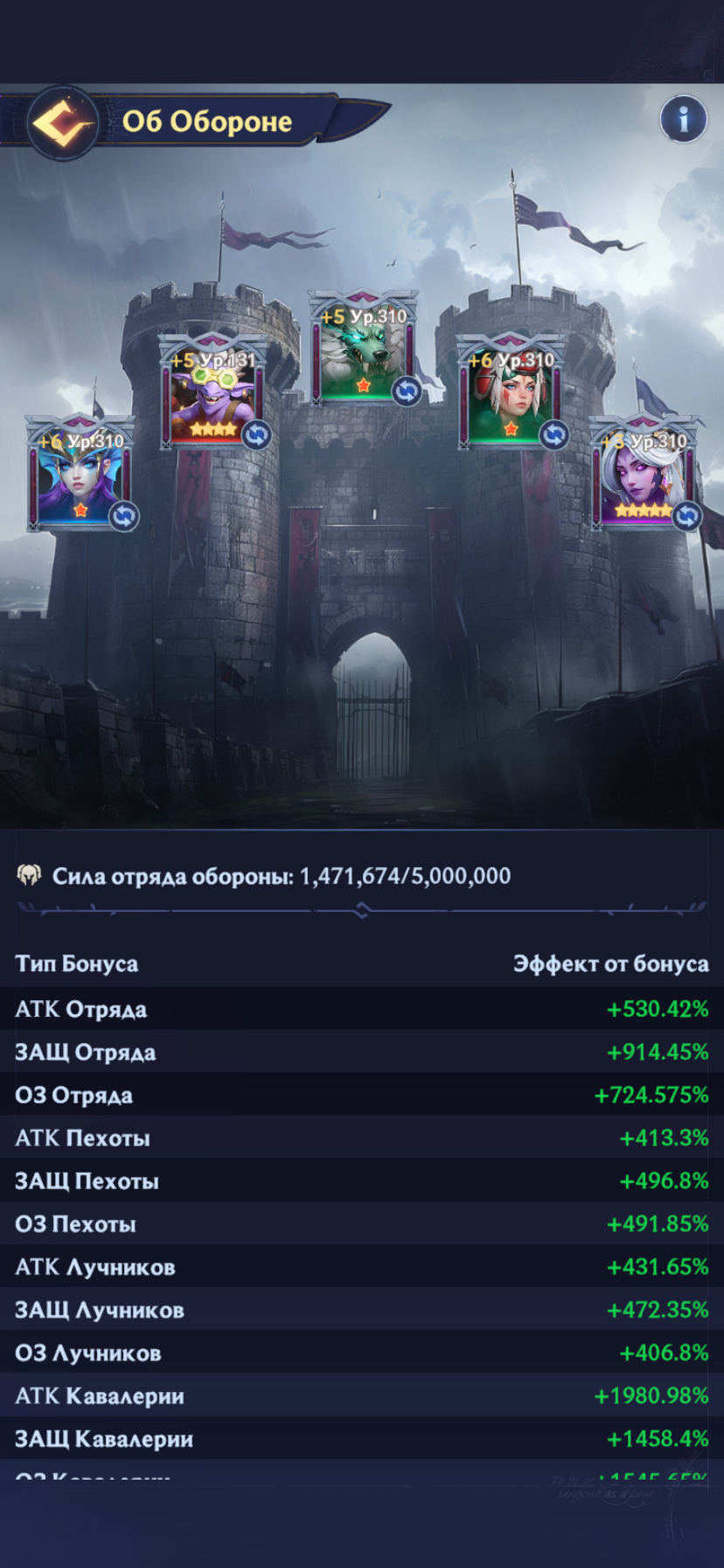 продажа аккаунта к игре Puzzles & Chaos