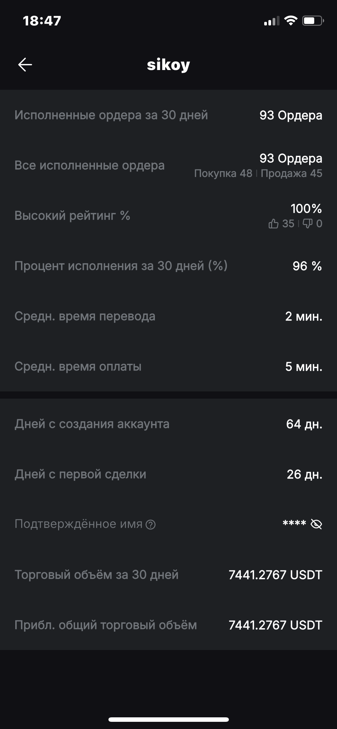 продажа аккаунта к игре Bybit (Байбит)