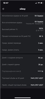 купить аккаунт Bybit (Байбит)