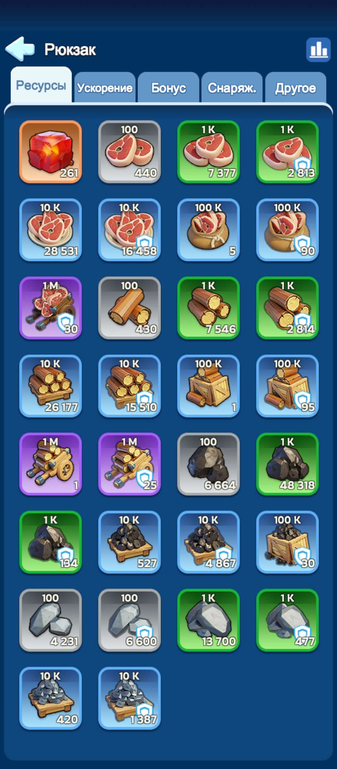 продажа аккаунта к игре Whiteout Survival