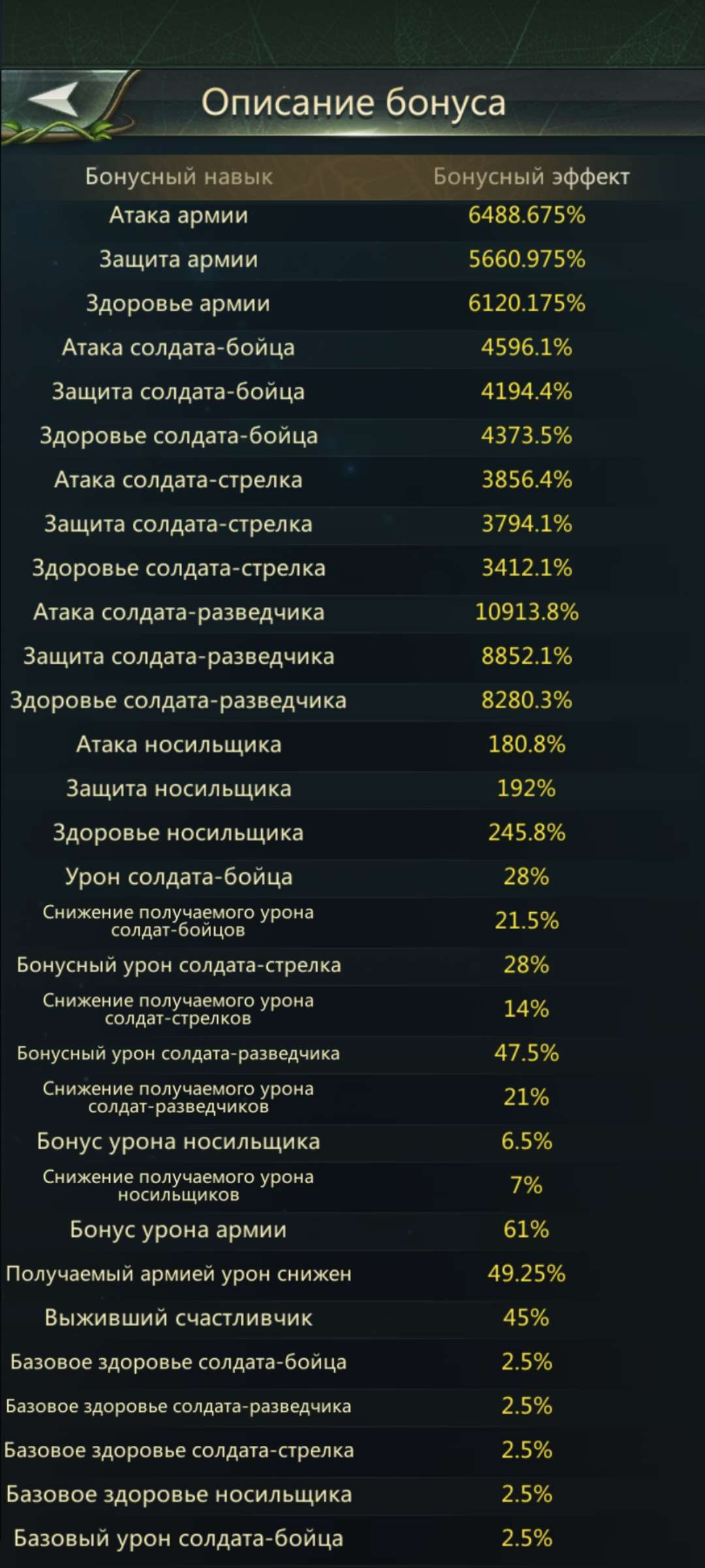 продажа аккаунта к игре Ant Legion