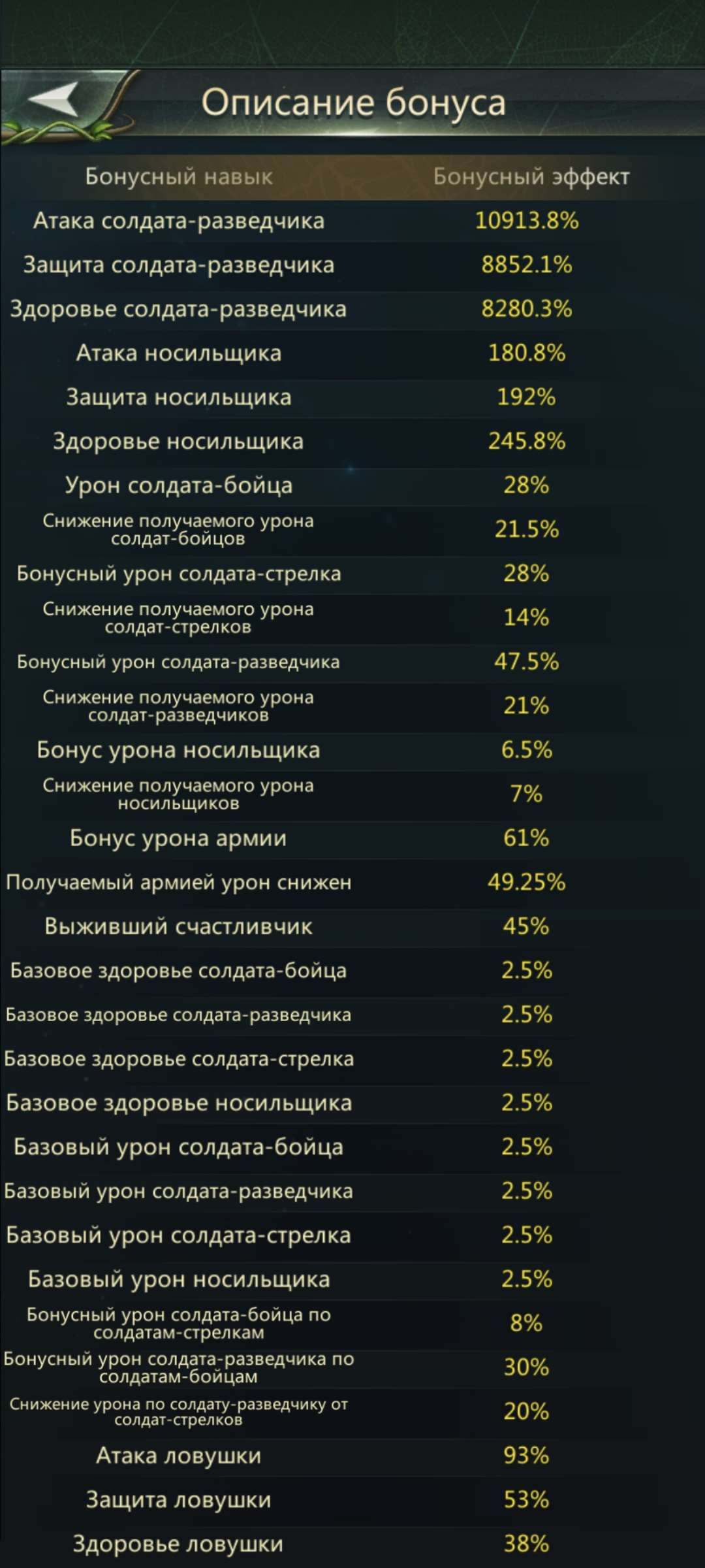 продажа аккаунта к игре Ant Legion