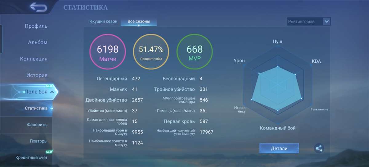 продажа аккаунта к игре Mobile Legends: Adventure