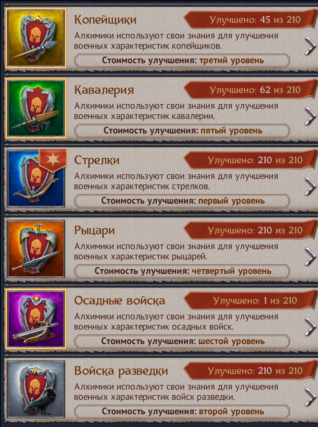 продажа аккаунта к игре Throne Kingdom at War