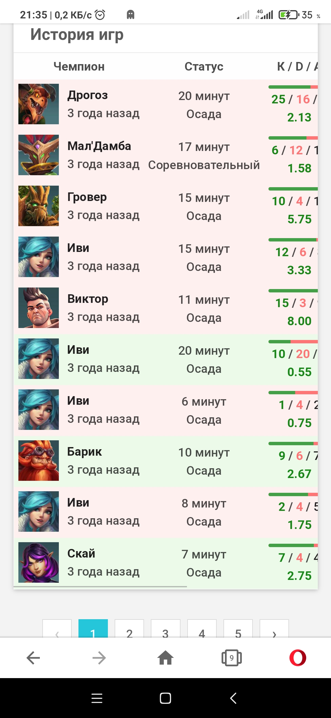 продажа аккаунта к игре Paladins