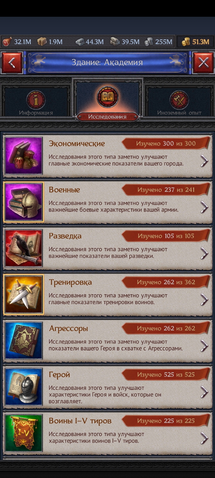 продажа аккаунта к игре Throne Kingdom at War