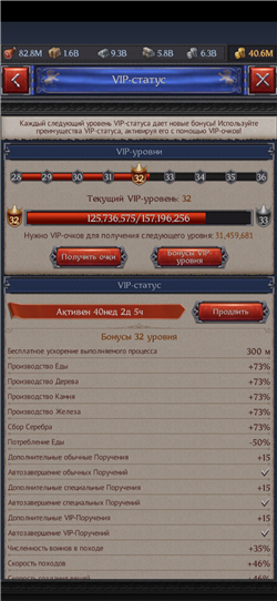 купить аккаунт Throne Kingdom at War