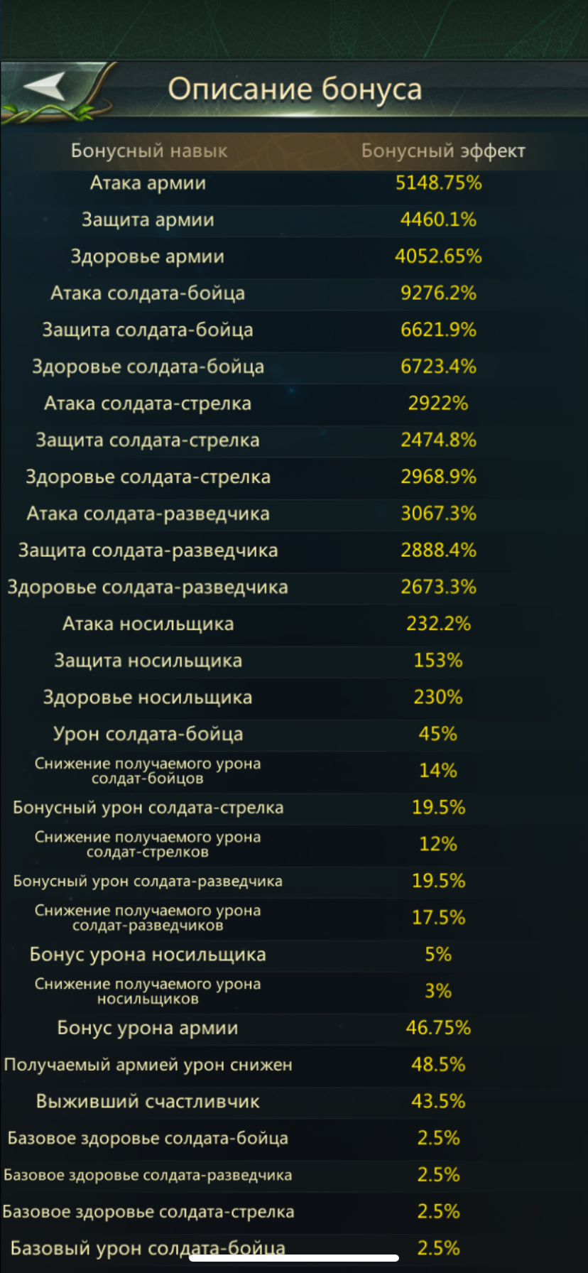 продажа аккаунта к игре Ant Legion