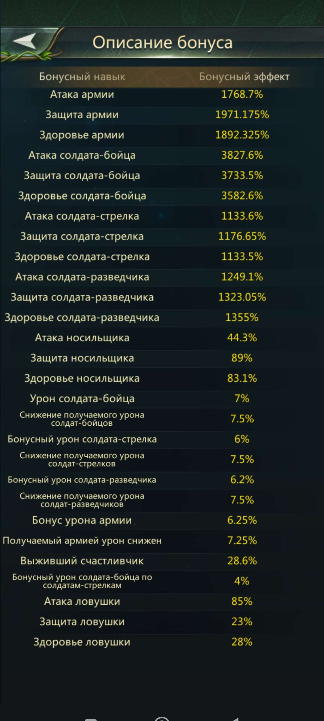 продажа аккаунта к игре Ant Legion