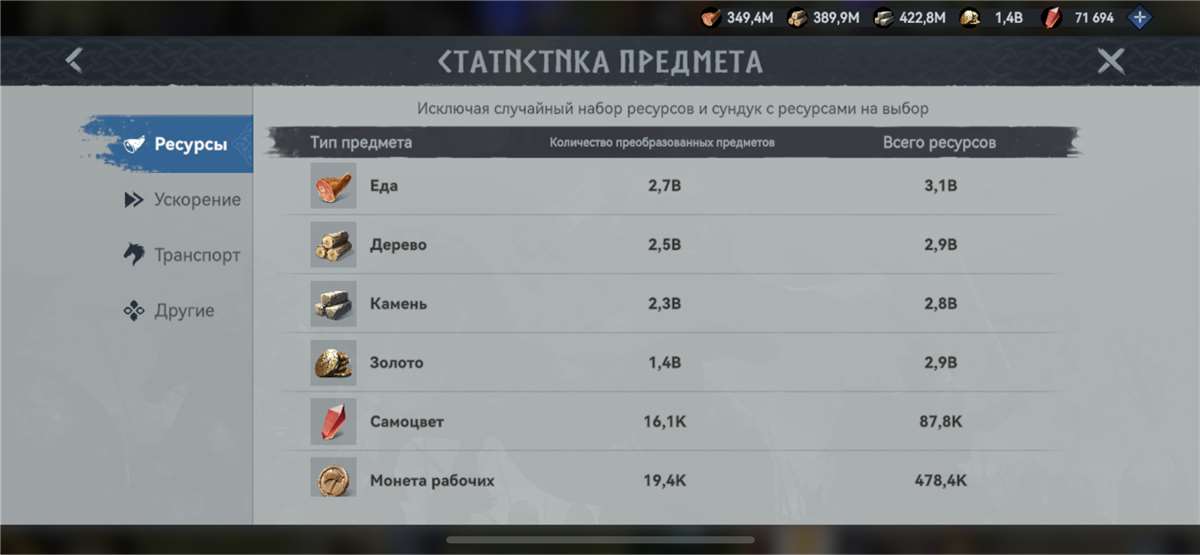 продажа аккаунта к игре Viking Rise