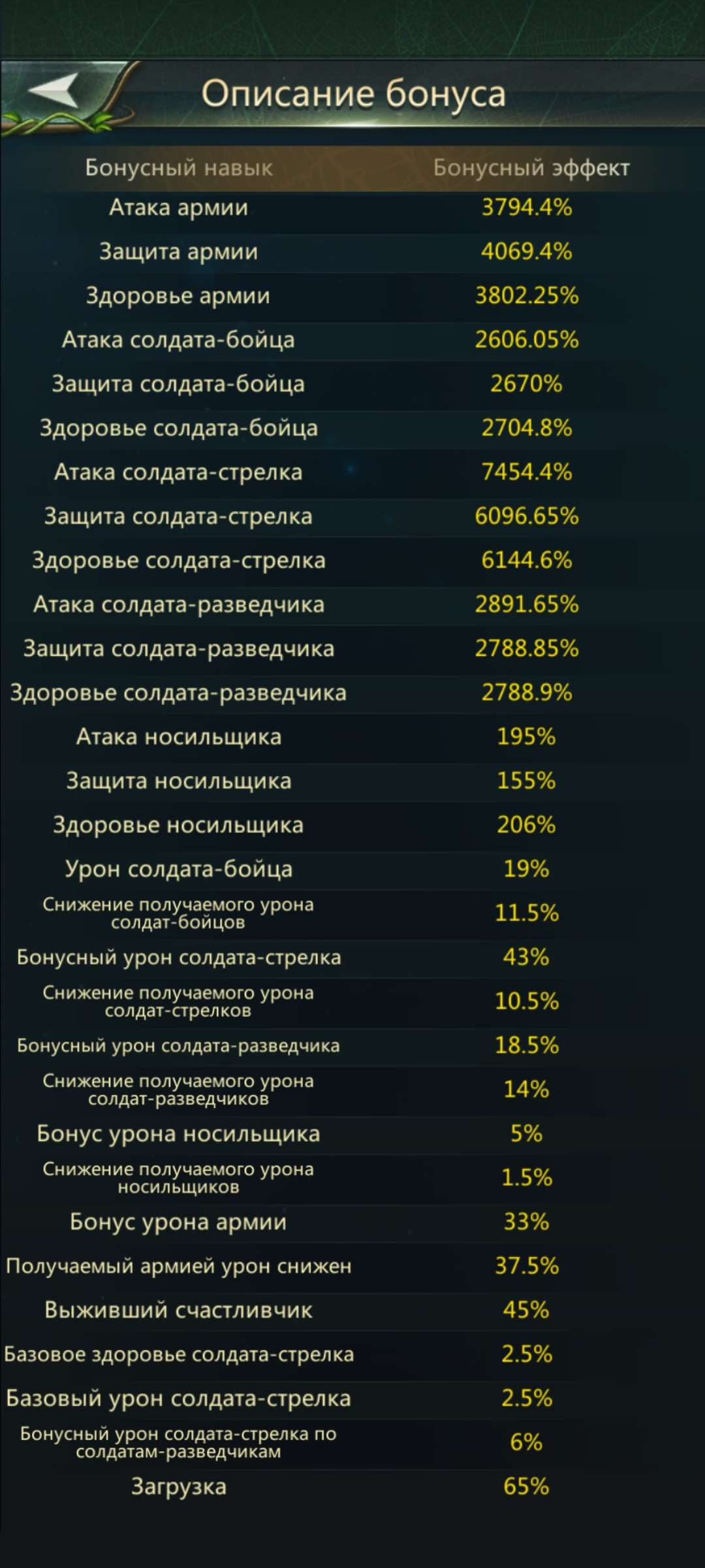 продажа аккаунта к игре Ant Legion