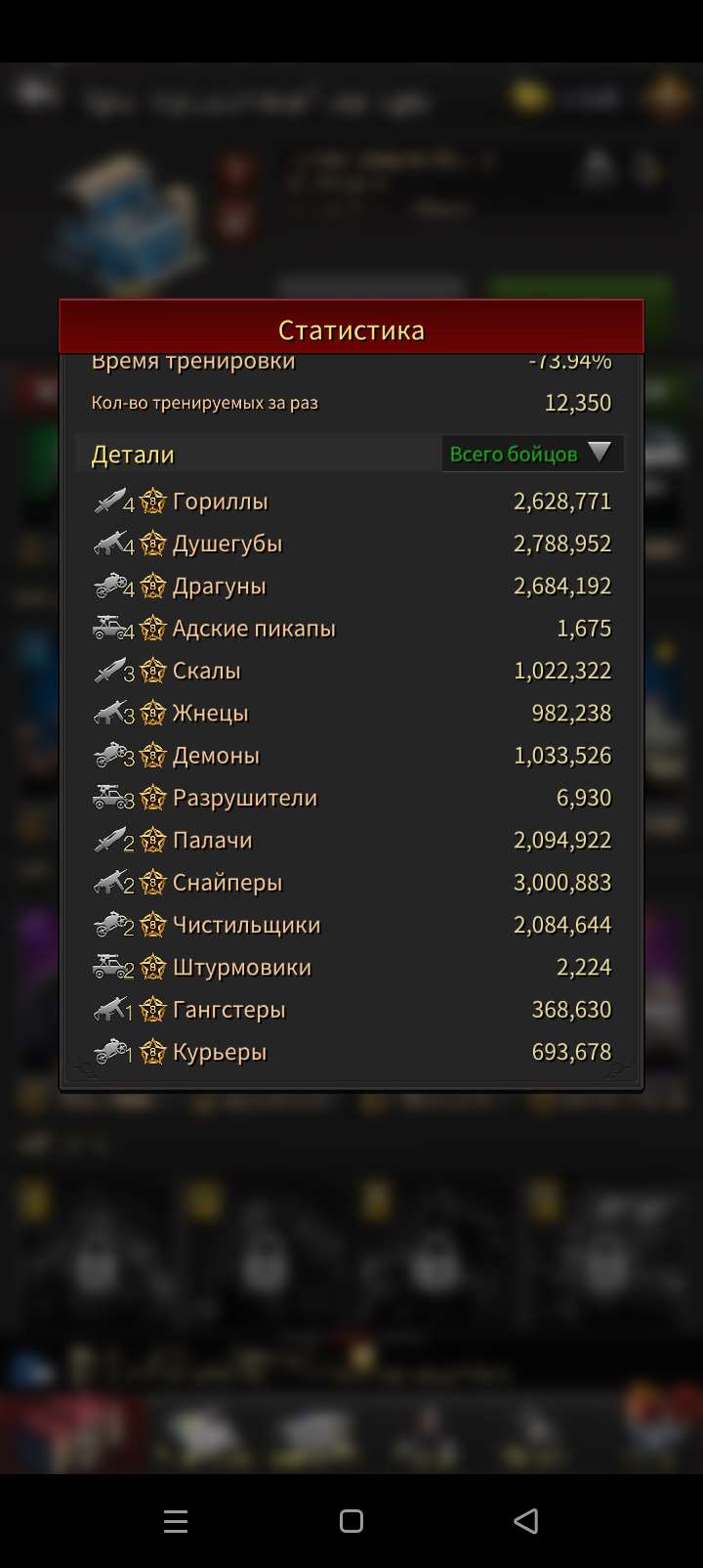 продажа аккаунта к игре The Grand Mafia
